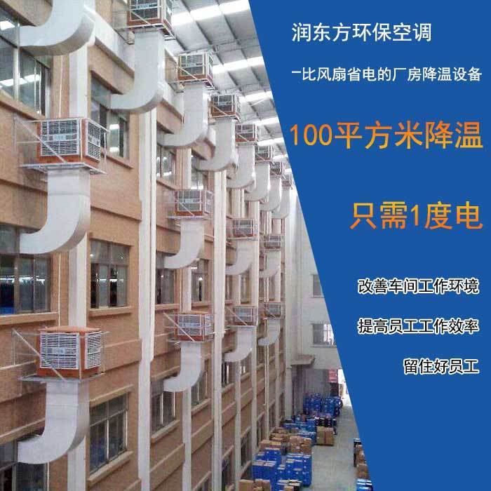 環(huán)保空調(diào)廠房降溫案例 環(huán)保空調(diào)廠房降溫案例