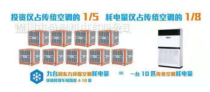 節能降溫環?？照{降溫說明