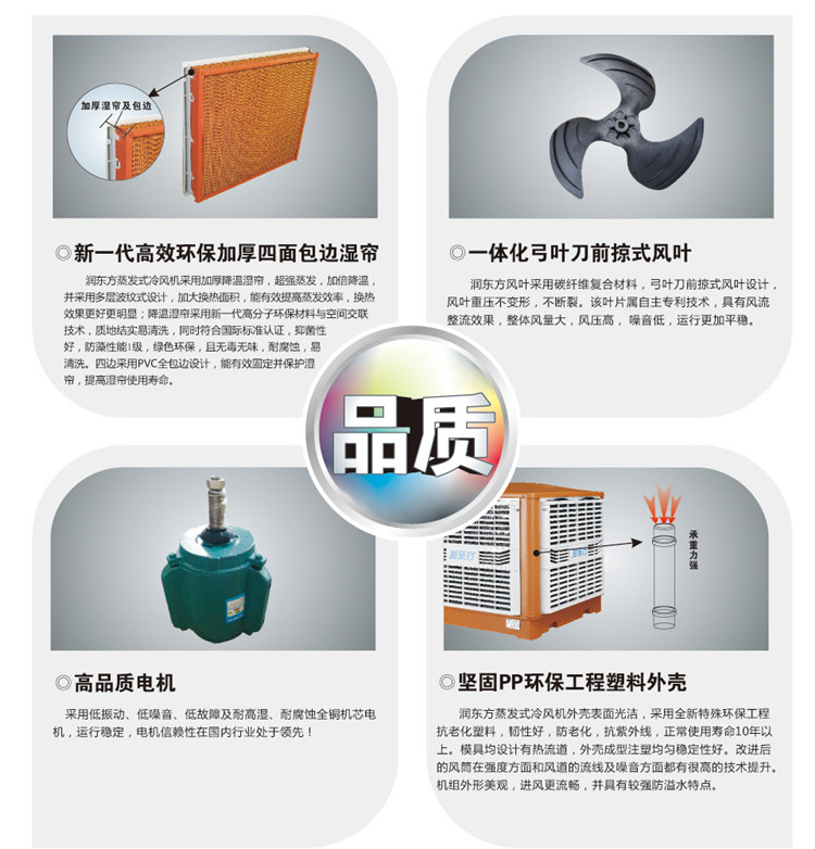潤東方環保空調創新標準